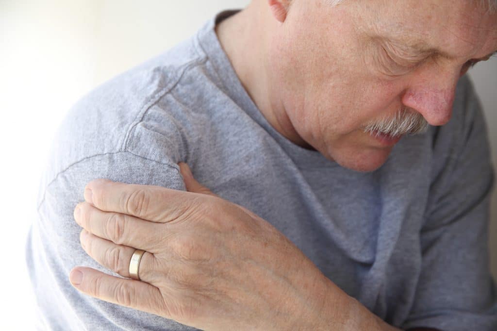 Rotator Cuff Tears & Shoulder Pain