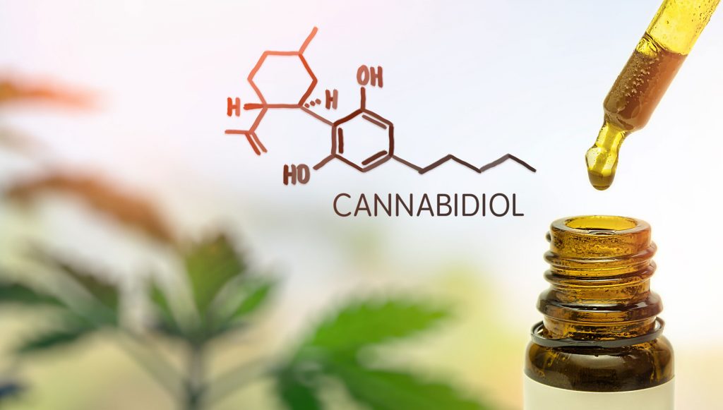 How CBD Helps With Musculoskeletal Inflammation - Cannabidiol