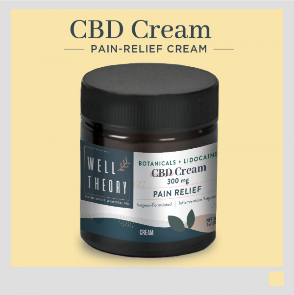 What Is Low-Grade Inflammation? CBD Pain Relief Cream by The Well Theory