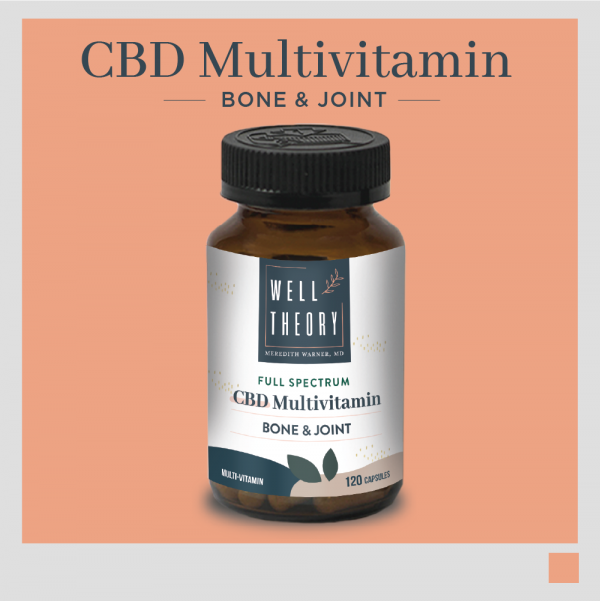 What Is Low-Grade Inflammation? CBD Multivitamin by The Well Theory