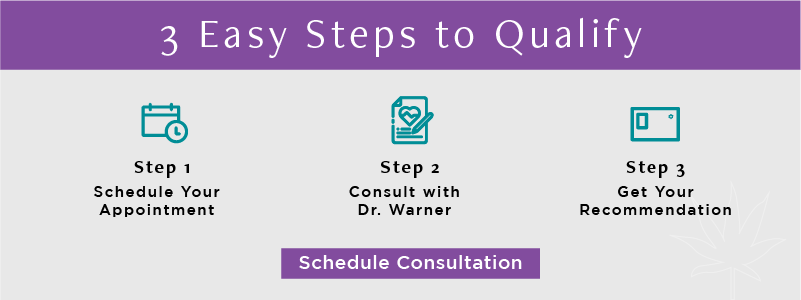 What Is Medical Marijuana?